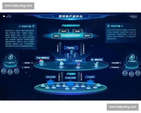 以电竞平台为核心驱动产业融合创新与年轻文化生态发展路径探索