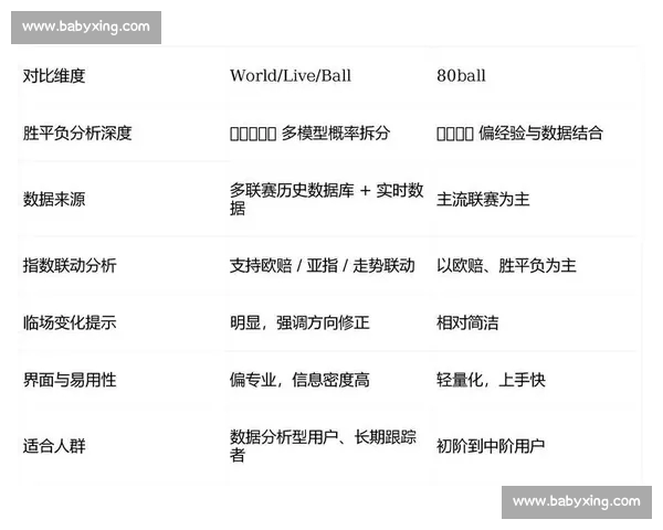 基于足球技术统计的数据驱动比赛表现与战术效率深度解析研究方法