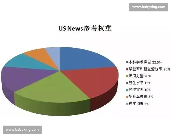 全球热门体育官方网站最新权威排名及综合实力深度解析