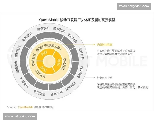 足球赛事直播APP全景解析与观赛互动新体验指南功能与用户增长策略