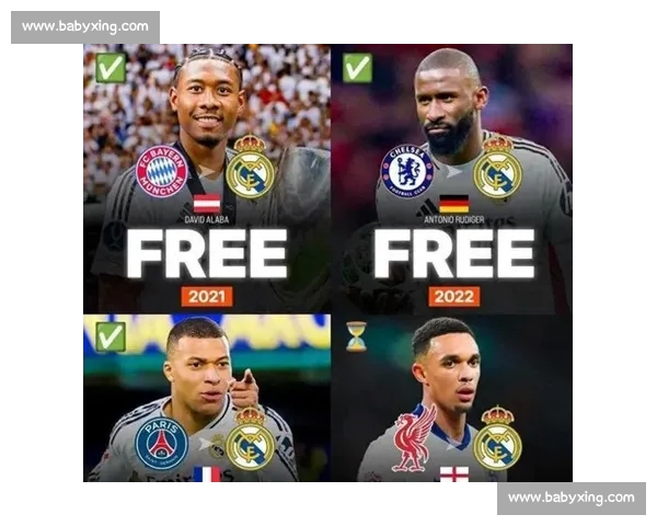 欧洲顶级联赛最新动态深度解析球员转会与赛季走势