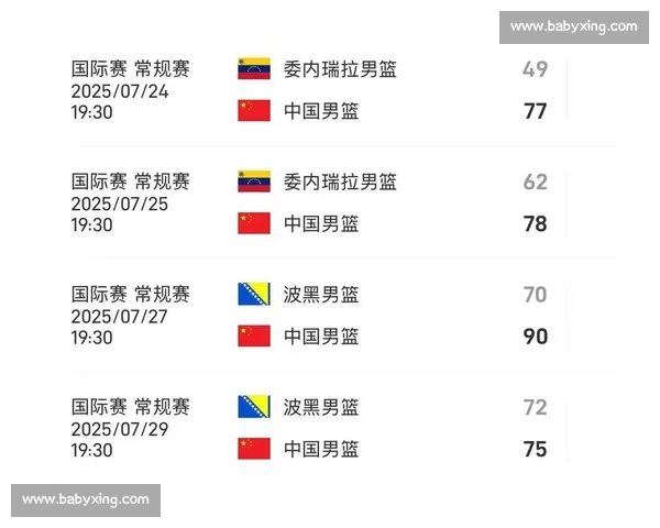 CBA赛程查询全攻略 最新赛季赛程安排与赛事时间一览