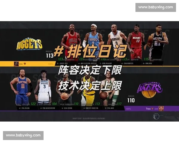 NBA2K电脑版全面攻略从入门到高手操作技巧与阵容打造秘籍篇