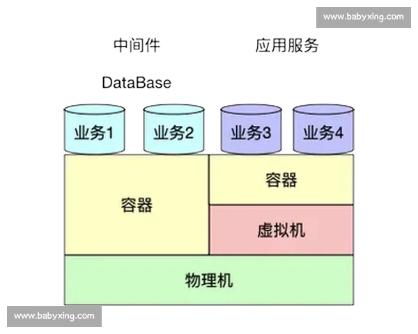 基于赛前数据分析的比赛预测与策略优化研究