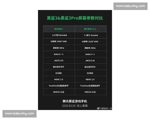 聚焦电竞网站最新资讯动态解析行业趋势与热门赛事深度盘点